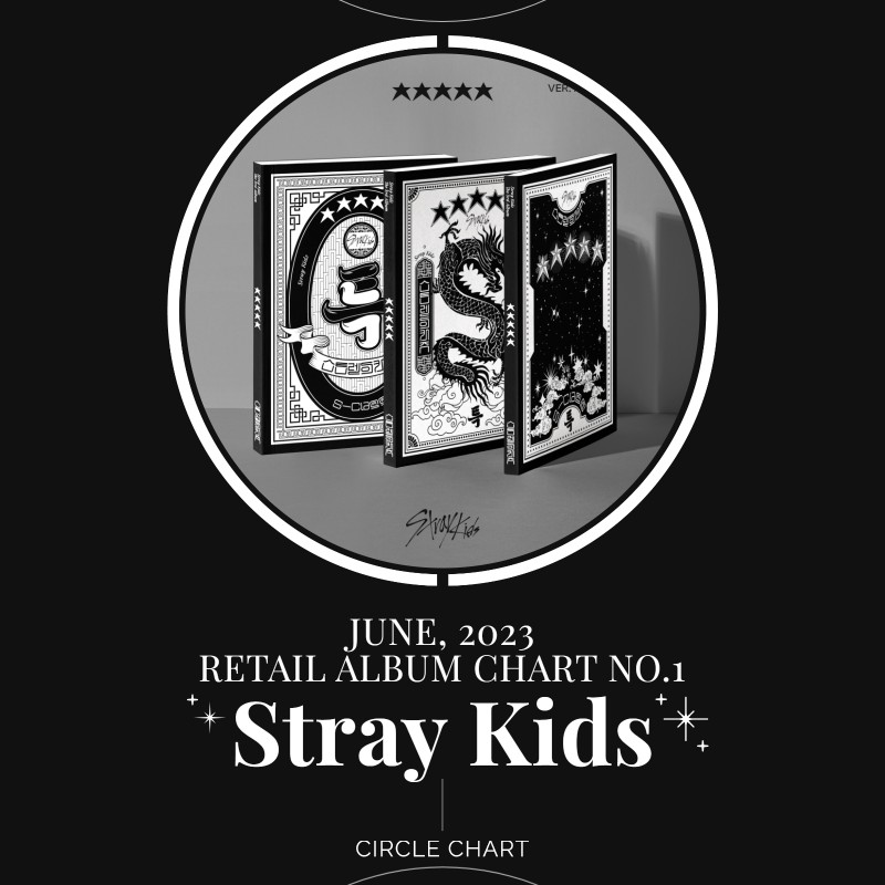 써클차트 CIRCLE CHART, 글로벌 케이팝(Kpop) 음악차트